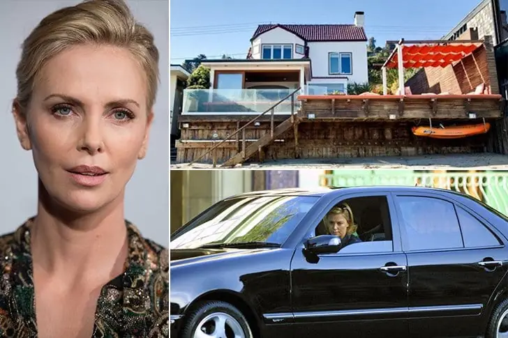 Charlize Theron: Actress – $110 Million