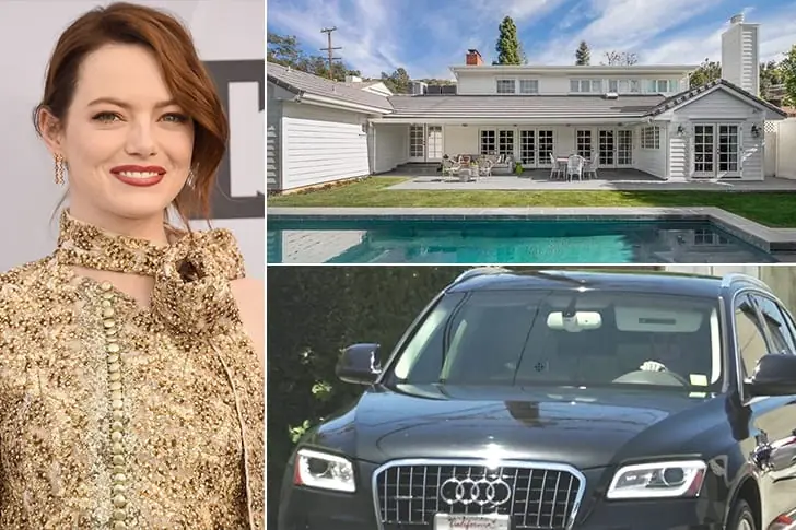 Emma Stone: Actress – $28 Million