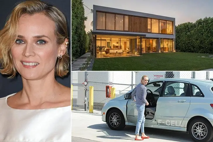 Diane Kruger: Actress – $24 Million
