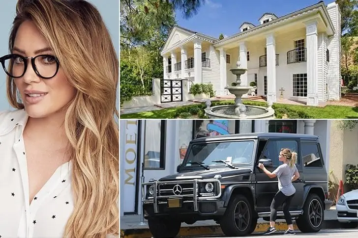 Hilary Duff: Actress – $25 Million