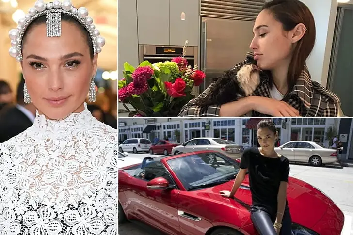 Gal Gadot: Actress – $10 Million