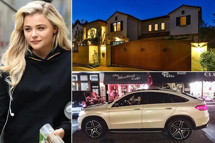 Chloë Grace Moretz: Actress – $12 Million